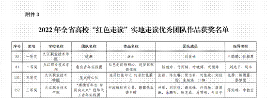 QQ截图20230119103716 QQ截图20230119103716