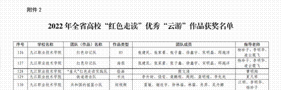 QQ截图20230119102900 QQ截图20230119102900