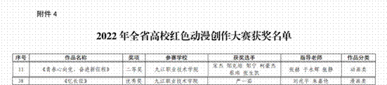 QQ截图20230119104236 QQ截图20230119104236